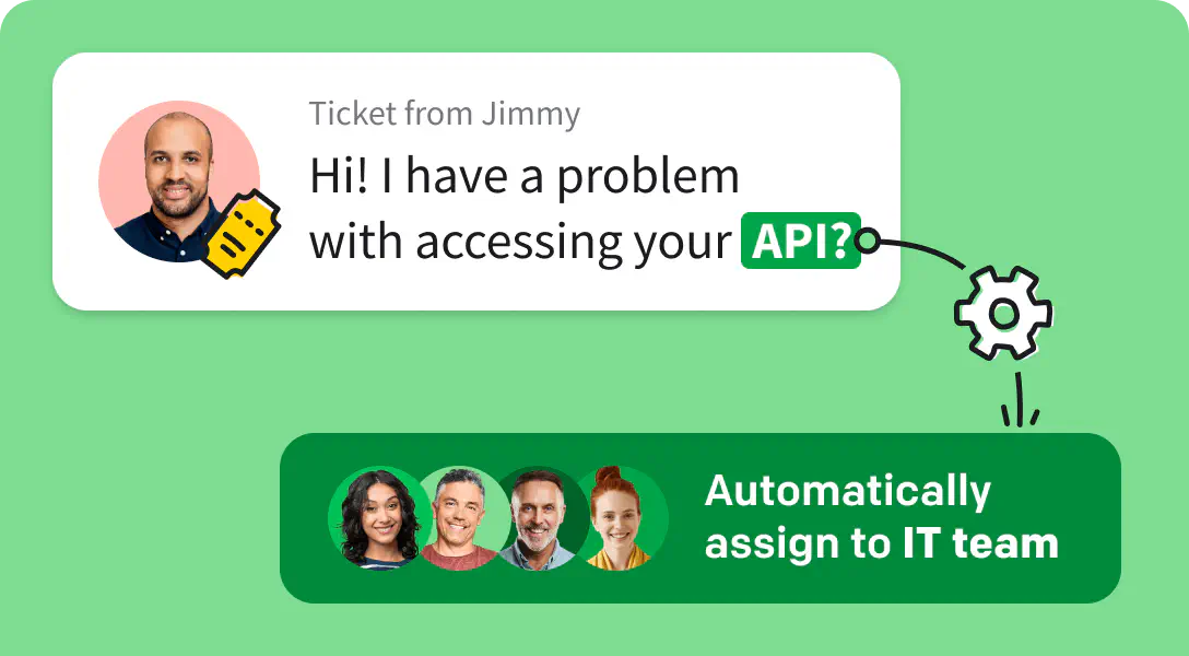 Visualization of automation functionality in HelpDesk application integrated with LiveChat software