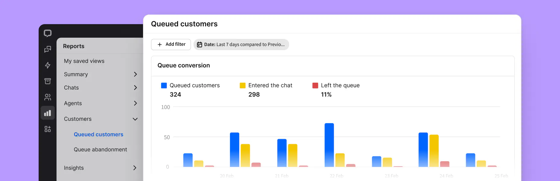 A preview of queued customers report in the Reports section of the LiveChat agent app.